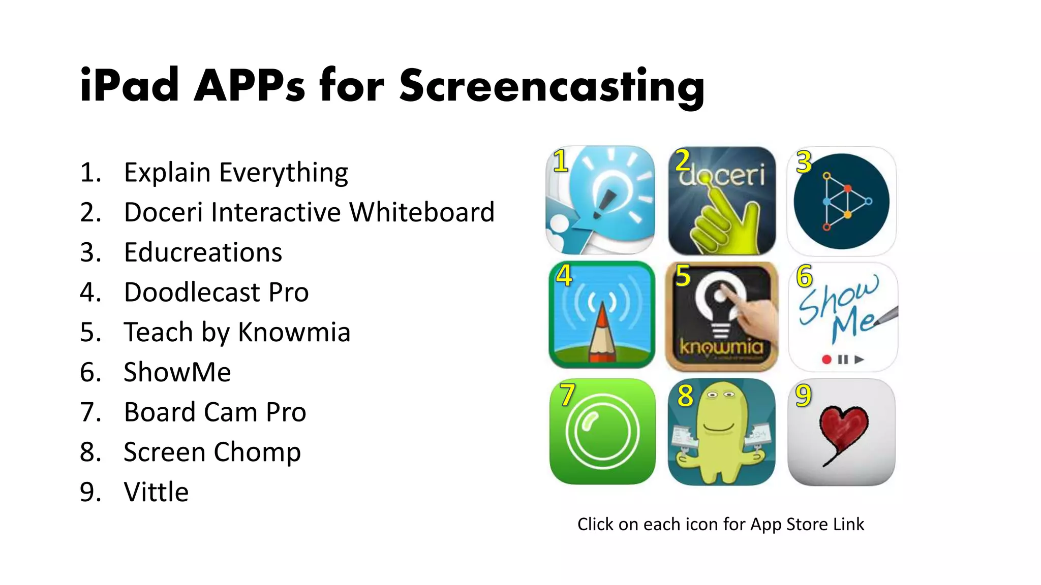 iPad APPs for Screencasting
1. Explain Everything
2. Doceri Interactive Whiteboard
3. Educreations
4. Doodlecast Pro
5. Teach by Knowmia
6. ShowMe
7. Board Cam Pro
8. Screen Chomp
9. Vittle
Click on each icon for App Store Link
 