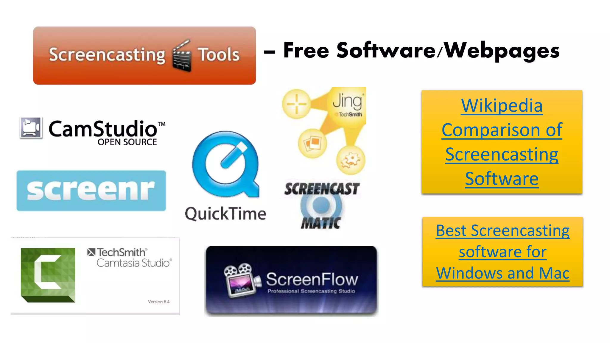 Screencasting Tools – Free Software/Webpages
Wikipedia
Comparison of
Screencasting
Software
Best Screencasting
software for
Windows and Mac
 