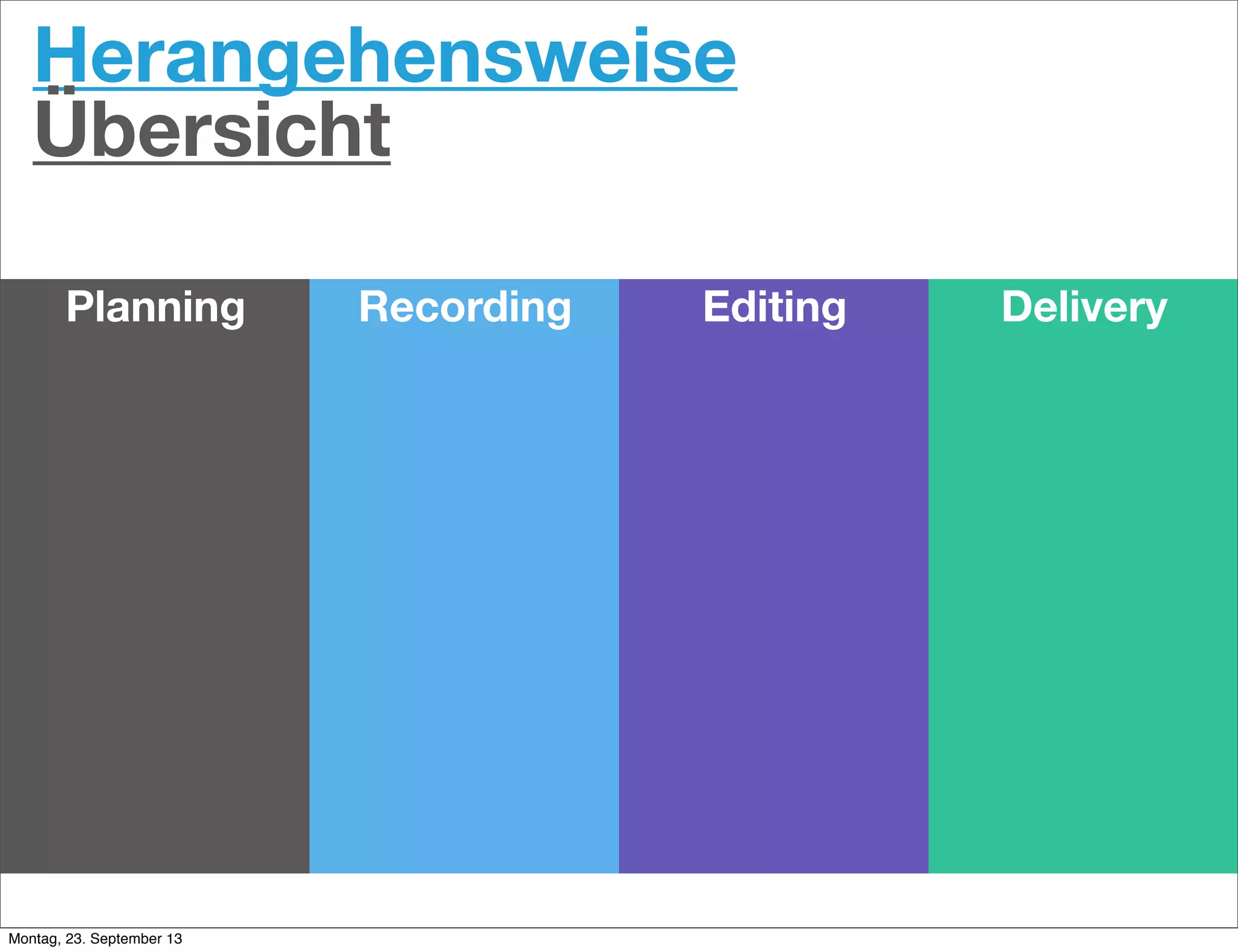 DeliveryEditingRecording
Herangehensweise
Übersicht
Planning
Montag, 23. September 13
 