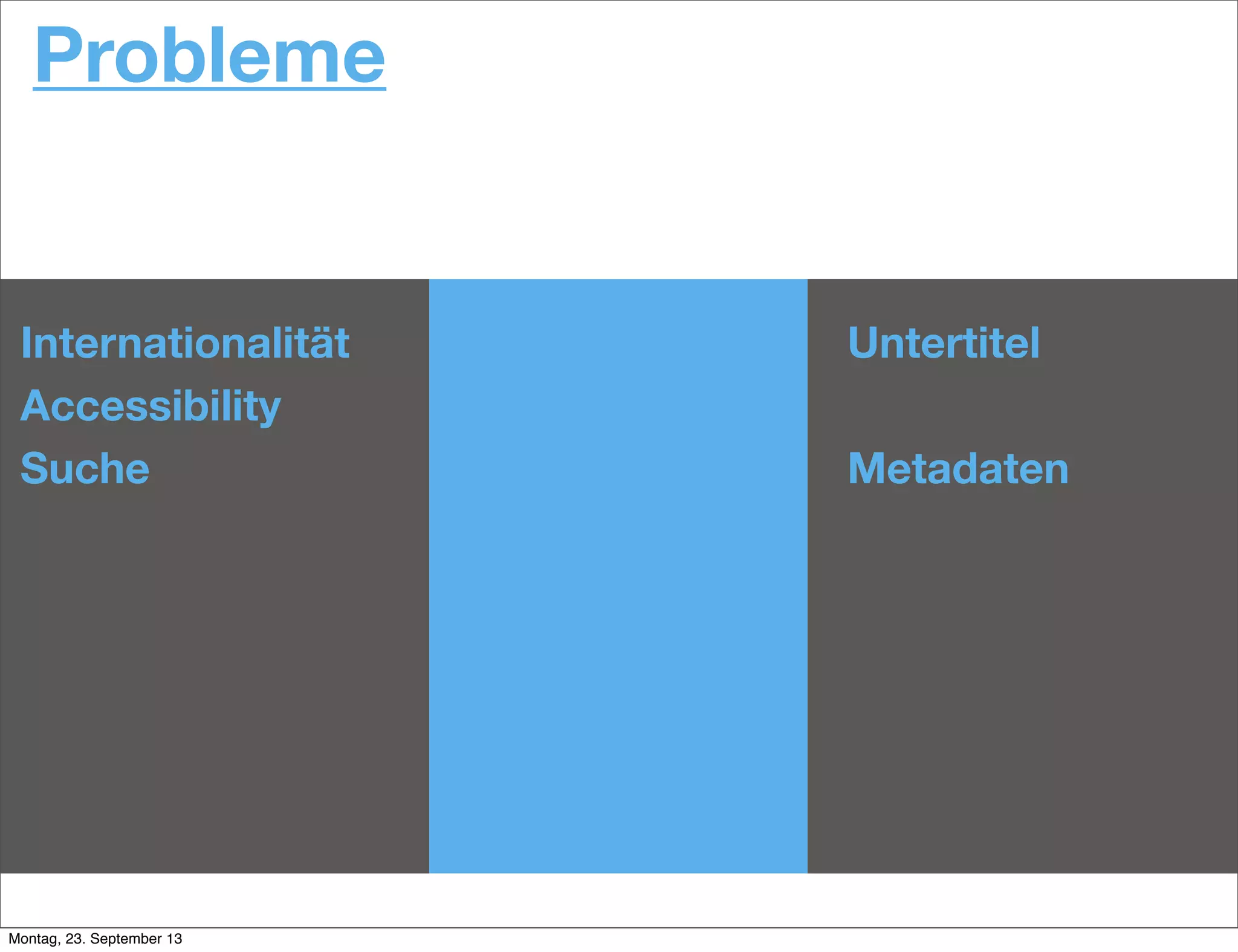Untertitel
Metadaten
Probleme
Internationalität
Accessibility
Suche
Montag, 23. September 13
 