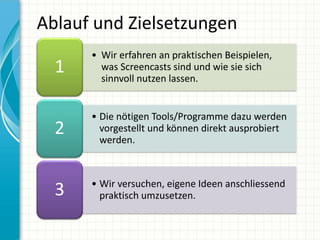 Ablauf und Zielsetzungen
      • Wir erfahren an praktischen Beispielen,
  1     was Screencasts sind und wie sie sich
        sinnvoll nutzen lassen.


      • Die nötigen Tools/Programme dazu werden
  2     vorgestellt und können direkt ausprobiert
        werden.



      • Wir versuchen, eigene Ideen anschliessend
  3     praktisch umzusetzen.
 