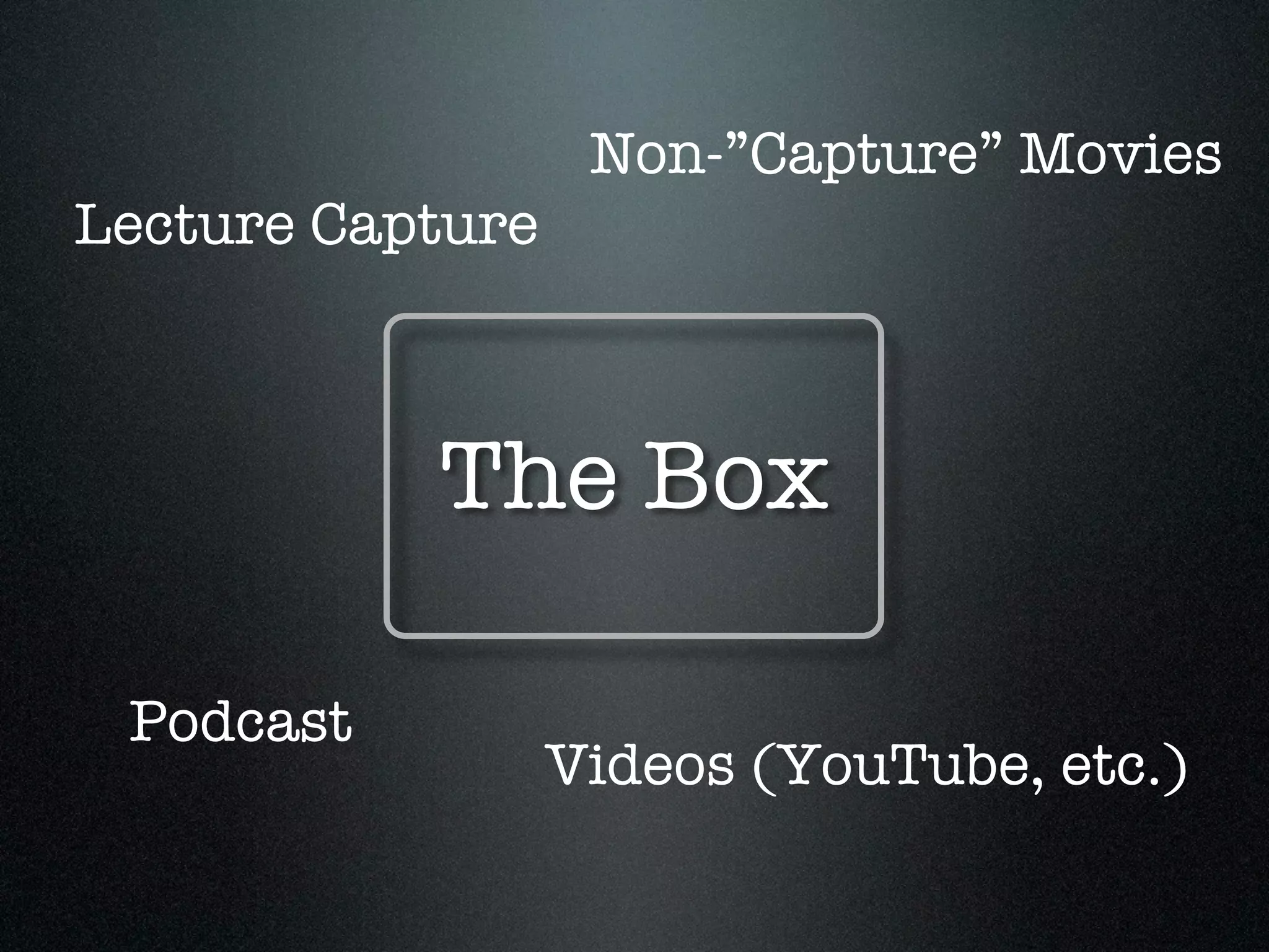 Non-”Capture” Movies
Lecture Capture



           The Box

 Podcast
                  Videos (YouTube, etc.)
 