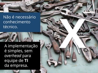 Não é necessário 
conhecimento 
técnico. 
A implementação 
é simples, sem 
overhead para 
equipe de TI 
da empresa. 
X 
 