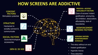 2020 Screen deaddiction | PPTX | Internet | Computing