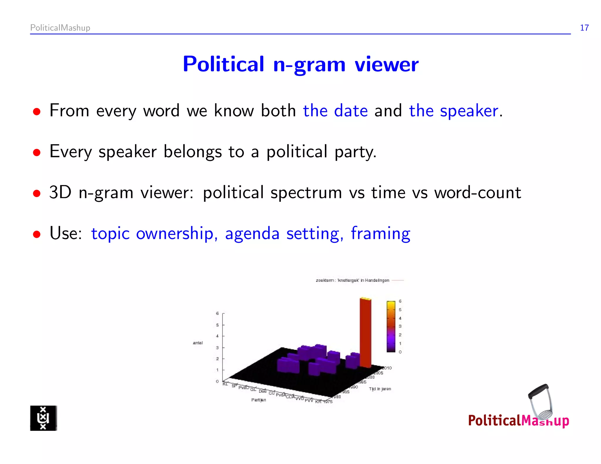 PoliticalMashup                                                17



                   Political n-gram viewer
• From every word we know both the date and the speaker.

• Every speaker belongs to a political party.

• 3D n-gram viewer: political spectrum vs time vs word-count

• Use: topic ownership, agenda setting, framing
 