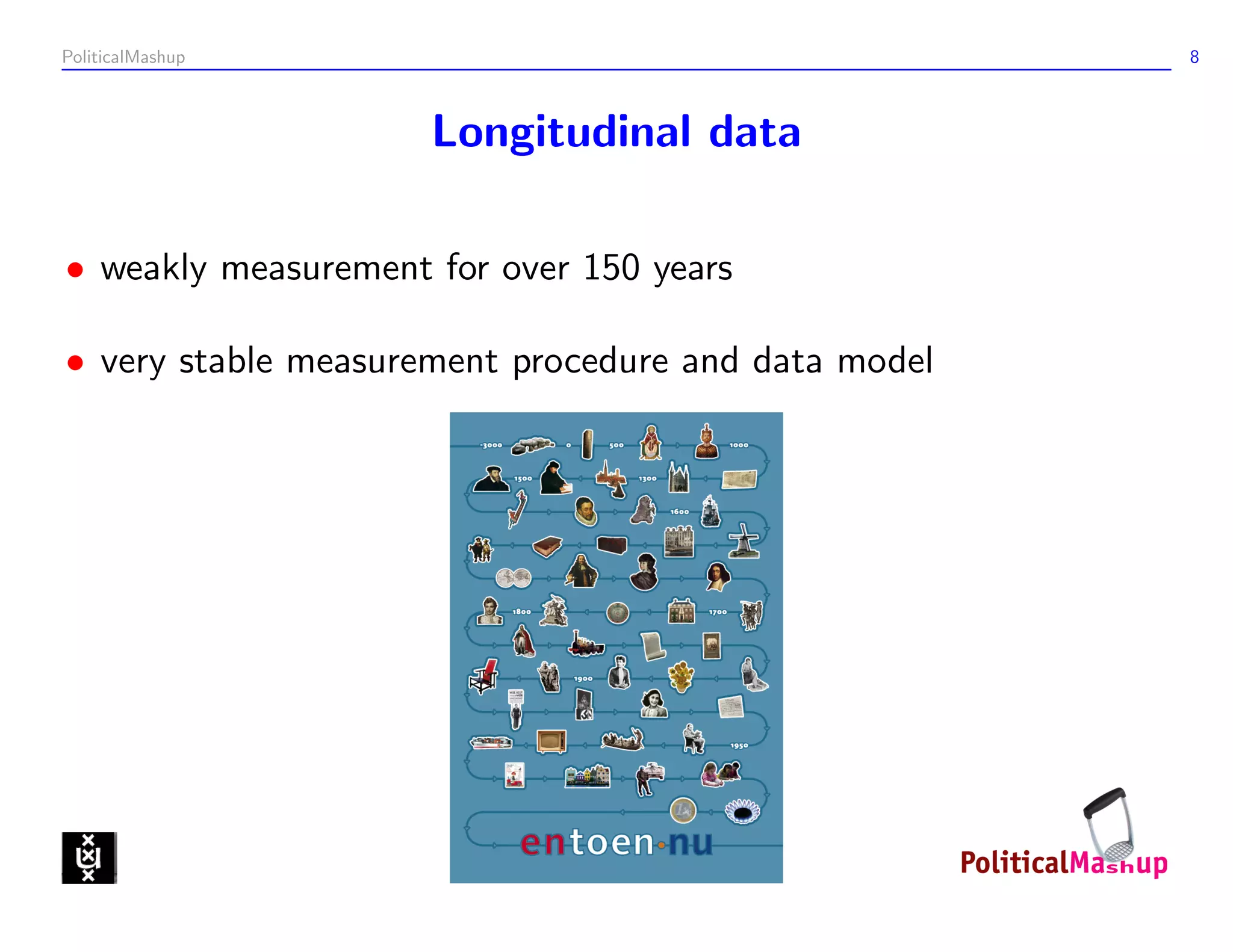 PoliticalMashup                                      8



                     Longitudinal data

• weakly measurement for over 150 years

• very stable measurement procedure and data model
 