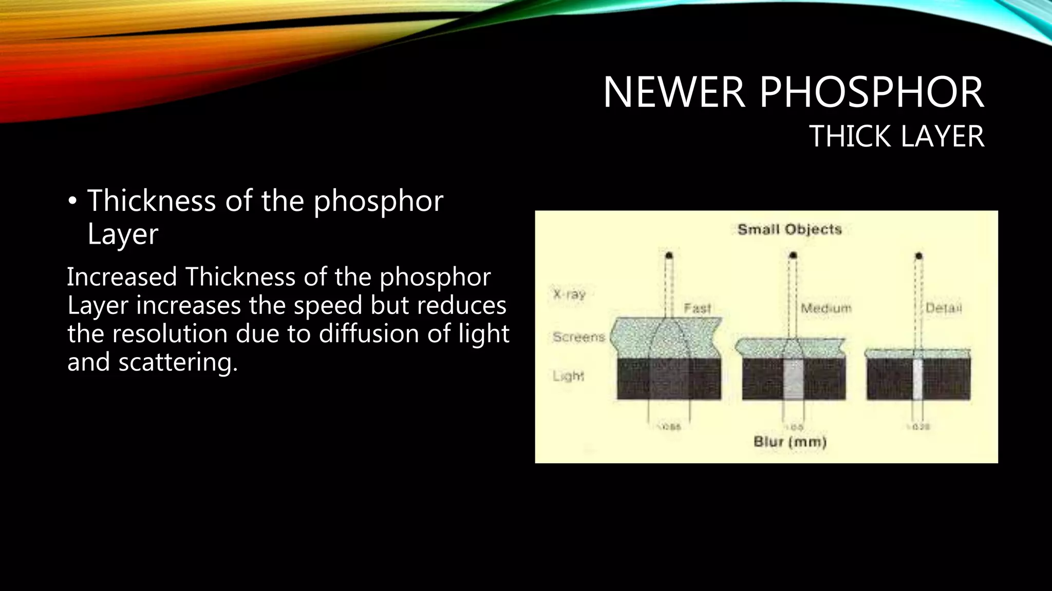 NEWER PHOSPHOR
THICK LAYER
• Thickness of the phosphor
Layer
Increased Thickness of the phosphor
Layer increases the speed but reduces
the resolution due to diffusion of light
and scattering.
 