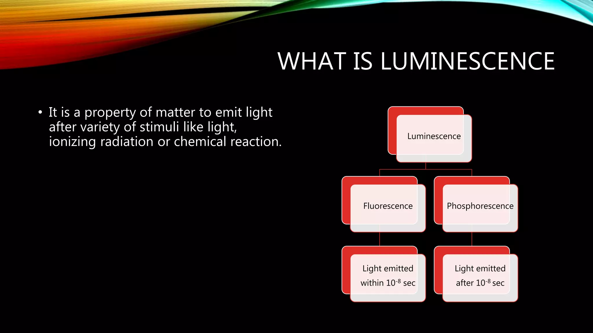 WHAT IS LUMINESCENCE
• It is a property of matter to emit light
after variety of stimuli like light,
ionizing radiation or chemical reaction.
Luminescence
Fluorescence
Light emitted
within 10-8 sec
Phosphorescence
Light emitted
after 10-8 sec
 