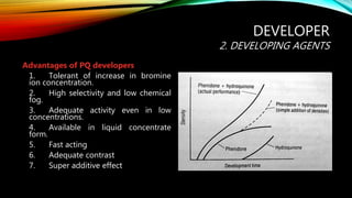 DEVELOPER
2. DEVELOPING AGENTS
Advantages of PQ developers
1. Tolerant of increase in bromine
ion concentration.
2. High selectivity and low chemical
fog.
3. Adequate activity even in low
concentrations.
4. Available in liquid concentrate
form.
5. Fast acting
6. Adequate contrast
7. Super additive effect
 