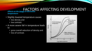 FACTORS AFFECTING DEVELOPMENT
• Slightly lowered temperature causes
• low density and
• low contrast.
• A more severe fall in temperature leads
to
• gross overall reduction of density and
• loss of contrast.
Effects on the image of decreased
temperature:
 