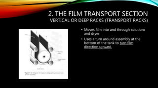 2. THE FILM TRANSPORT SECTION
VERTICAL OR DEEP RACKS (TRANSPORT RACKS)
• Moves film into and through solutions
and dryer
• Uses a turn around assembly at the
bottom of the tank to turn film
direction upward.
 