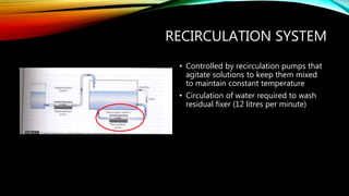 RECIRCULATION SYSTEM
• Controlled by recirculation pumps that
agitate solutions to keep them mixed
to maintain constant temperature
• Circulation of water required to wash
residual fixer (12 litres per minute)
 