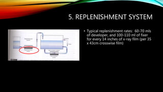 5. REPLENISHMENT SYSTEM
• Typical replenishment rates: 60-70 mls
of developer, and 100-110 ml of fixer
for every 14 inches of x-ray film (per 35
x 43cm crosswise film)
 