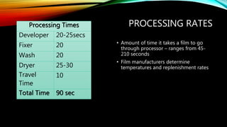 PROCESSING RATESProcessing Times
Developer 20-25secs
Fixer 20
Wash 20
Dryer 25-30
Travel
Time
10
Total Time 90 sec
• Amount of time it takes a film to go
through processor – ranges from 45-
210 seconds
• Film manufacturers determine
temperatures and replenishment rates
 