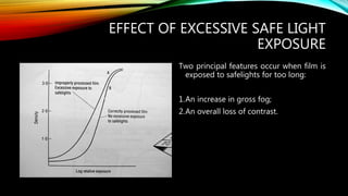 EFFECT OF EXCESSIVE SAFE LIGHT
EXPOSURE
Two principal features occur when film is
exposed to safelights for too long:
1.An increase in gross fog;
2.An overall loss of contrast.
 