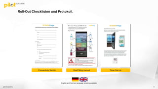 Roll-Out Checklisten und Protokoll.
pilot Screentime 11
Connectivity Set-Up Timer Set-UpShelf filling manual
English and German language versions available
 