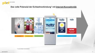 Das volle Potenzial der Echtzeitverbindung* mit Internet-Konnektivität.
pilot Screentime 6
Eyecatcher Brandkommuniktion Echtzeit ContentProduktwerbung
* Nur beim Modell mit Konnektivität
 