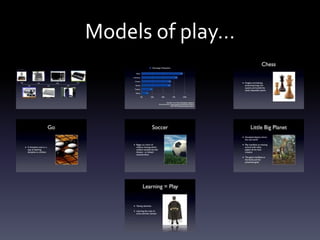 Models of play…
 