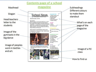 Screen grab of contents page