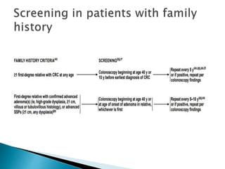Screenig Programme screening programme in breast and colorectal carcinoma | PPTX