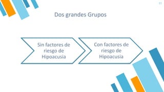 11
Sin factores de
riesgo de
Hipoacusia
Con factores de
riesgo de
Hipoacusia
Dos grandes Grupos
 