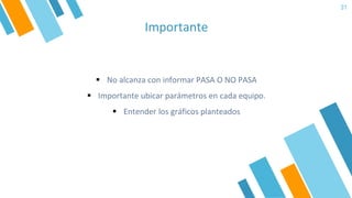 Importante
31
▪ No alcanza con informar PASA O NO PASA
▪ Importante ubicar parámetros en cada equipo.
▪ Entender los gráficos planteados
 