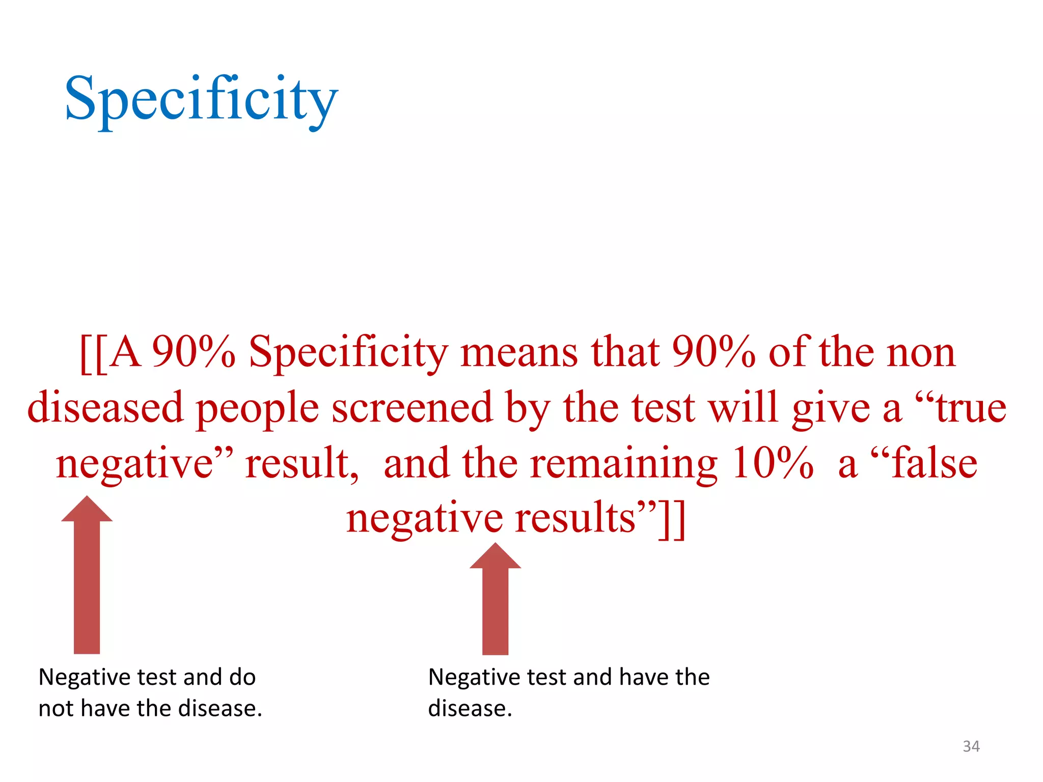 Specificity

[[A 90% Specificity means that 90% of the non
diseased people screened by the test will give a “true
negative” result, and the remaining 10% a “false
negative results”]]

Negative test and do
not have the disease.

Negative test and have the
disease.
34

 
