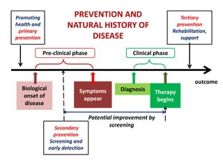 screening.pptx