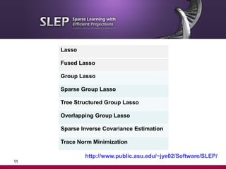 Center for Evolutionary Medicine and Informatics 
Lasso 
Fused Lasso 
Group Lasso 
Sparse Group Lasso 
Tree Structured Group Lasso 
Overlapping Group Lasso 
Sparse Inverse Covariance Estimation 
Trace Norm Minimization 
http://www.public.asu.edu/~jye02/Software/SLEP/ 
11  