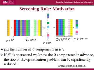 Center for Evolutionary Medicine and Informatics 
Screening Rule: Motivation 
Ghaoui, Viallon, and Rabbani.  