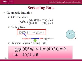 Center for Evolutionary Medicine and Informatics 
Screening Rule 
21  