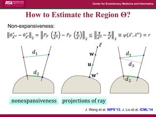 Center for Evolutionary Medicine and Informatics 
How to Estimate the Region Θ? 
J. Wang et al. NIPS’13; J. Liu et al. ICML’14 
Non-expansiveness:  