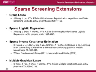 Center for Evolutionary Medicine and Informatics 
Sparse Screening Extensions 
•Group Lasso 
–J Wang, J Liu, J Ye. Efficient Mixed-Norm Regularization: Algorithms and Safe Screening Methods. arXiv preprint arXiv:1307.4156. 
•Sparse Logistic Regression 
–J Wang, J Zhou, P Wonka, J Ye. A Safe Screening Rule for Sparse Logistic Regression. arXiv preprint arXiv:1307.4145. 
•Sparse Inverse Covariance Estimation 
–S Huang, J Li, L Sun, J Liu, T Wu, K Chen, A Fleisher, E Reiman, J Ye. Learning brain connectivity of Alzheimer’s disease by exploratory graphical models. NeuroImage 50, 935-949. 
–Witten, Friedman and Simon (2011), Mazumder and Hastie (2012) 
•Multiple Graphical Lasso 
–S Yang, Z Pan, X Shen, P Wonka, J Ye. Fused Multiple Graphical Lasso. arXiv preprint arXiv:1209.2139. 
29  