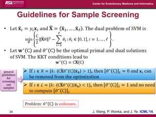 Center for Evolutionary Medicine and Informatics 
Guidelines for Sample Screening 
34 
J. Wang, P. Wonka, and J. Ye. ICML’14.  