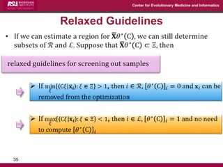 Center for Evolutionary Medicine and Informatics 
Relaxed Guidelines 
35  