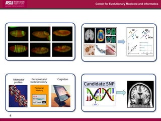 Center for Evolutionary Medicine and Informatics 
4  
