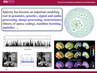 Center for Evolutionary Medicine and Informatics 
9 
Sparsity has become an important modeling tool in genomics, genetics, signal and audio processing, image processing, neuroscience (theory of sparse coding), machine learning, statistics …  