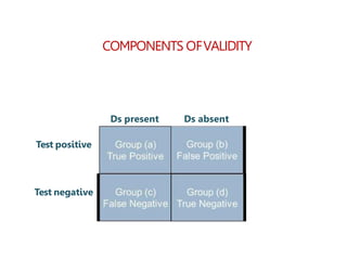 screening test and diagnostic test type and difference | PDF