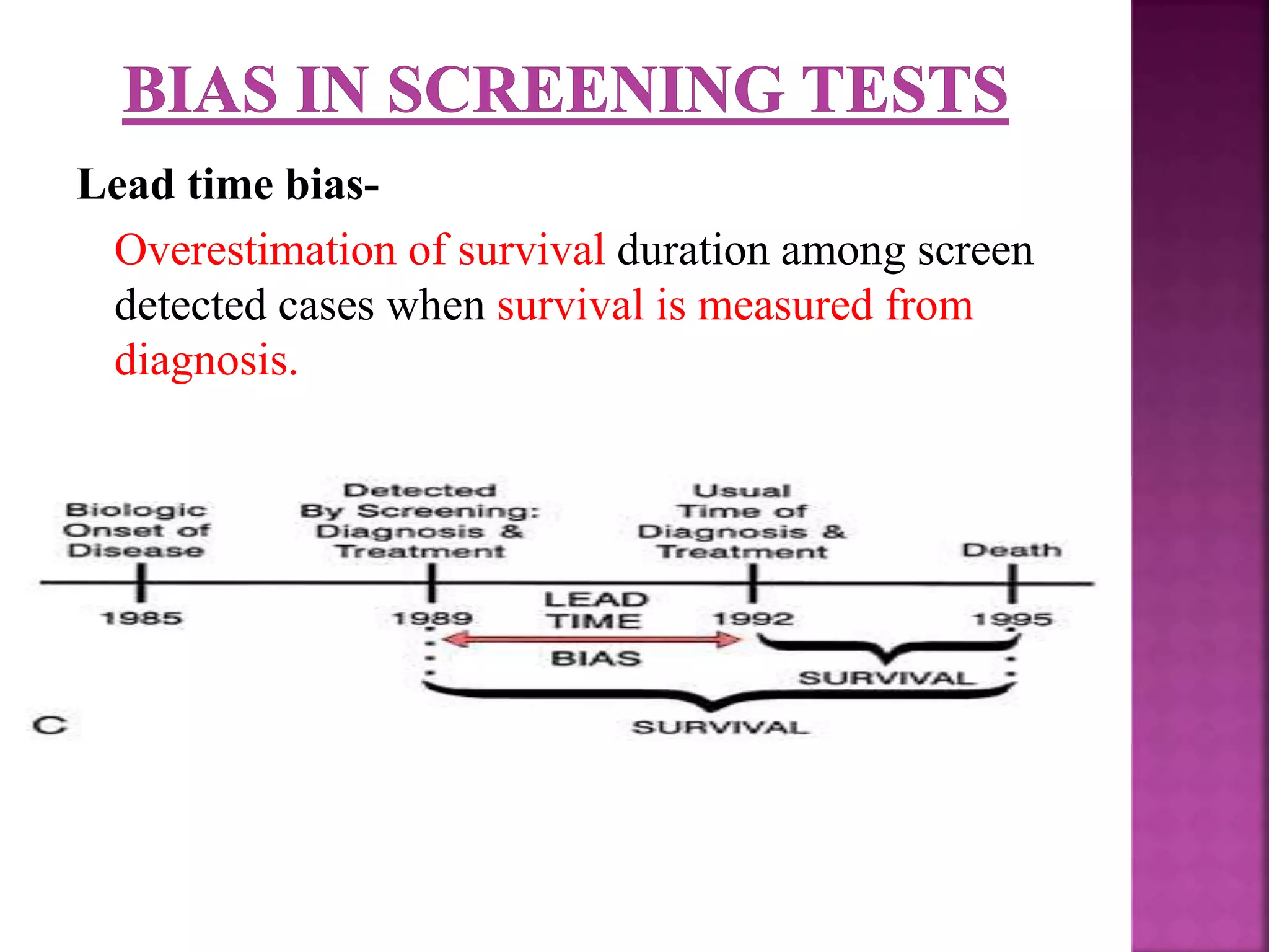 Lead time bias-
Overestimation of survival duration among screen
detected cases when survival is measured from
diagnosis.
 