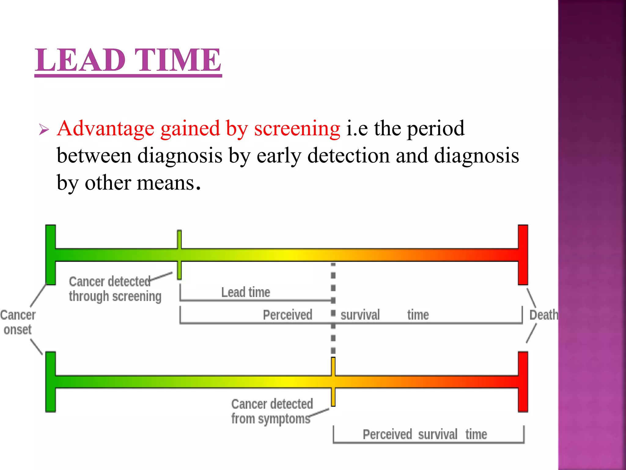  Advantage gained by screening i.e the period
between diagnosis by early detection and diagnosis
by other means.
 