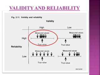 Screening and diagnostic tests | PPTX