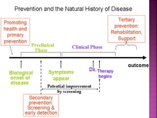 Screening and diagnostic tests | PPTX