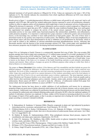 Screening and evaluation of medicinal properties of grape fruit ...