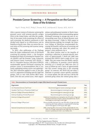 S ounding B oa r d
The new engl and jour nal of medicine
n engl j med 376;13 nejm.org  March 30, 2017 1285
Prostate Cancer Screening — A Perspective on the Current
State of the Evidence
Paul F. Pinsky, Ph.D., Philip C. Prorok, Ph.D., and Barnett S. Kramer, M.D., M.P.H.
After a quarter century of extensive screening for
prostate cancer with prostate-specific antigen
(PSA) in the United States, and after the comple-
tion of two major trials examining the effects of
such screening, the medical community is still
divided with regard to its effectiveness and its
benefits-to-harms ratio. Here, we review the cur-
rent status of PSA screening and examine emerg-
ing trends.
In 2012, after publication of the findings
from the major randomized trials of PSA-based
screening for prostate cancer — the European
Randomized Study of Screening for Prostate Can-
cer (ERSPC) and the Prostate, Lung, Colorectal,
and Ovarian Cancer Screening Trial (PLCO) —
the U.S. Preventive Services Task Force (USPSTF)
recommended against PSA-based screening for
prostate cancer (a recommendation that is cur-
rently undergoing routine review and updating).1
The 2012 statement applied to men in the gen-
eral U.S. population (excluding specific high-risk
groups, such as men with known BRCA muta-
tions). Over the next several years, other organi-
zations and professional societies in North Amer-
ica issued guidelines either recommending against
PSA-based screening in average-risk men or rec-
ommending some form of shared decision mak-
ing about screening2-7
(Table 1). With respect to
shared decision making, for example, the Amer-
ican College of Physicians recommended dis-
cussing the benefits and harms of screening and
ordering screening only when the patient ex-
presses a clear preference for it.
The above entities cited as the benefits of
screening a reduction in prostate-specific mor-
tality of approximately 1 death per 1000 men
screened (the USPSTF cited a range of 0 to 1 per
1000). This rate comes from the ERSPC; specifi-
cally, a difference in prostate cancer–specific
mortality of 1.3 deaths per 1000 men over 13
years of follow-up and a mean of approximately
two PSA screens among men in the screening
group.8
In contrast, the PLCO did not show a
reduction in prostate cancer–specific mortality;
in a recent update, the risk ratio was 1.04 for the
screened group versus the control group after a
Organization Recommendation Year
U.S. Preventive Services Task Force1
Recommend against routine screening at any age 2012
Canadian Task Force on Preventive Health Care2
Recommend against screening at any age 2014
American College of Preventive Medicine3
Recommend against screening at any age 2016
American Academy of Family Physicians4
Recommend against screening at any age 2012
American Urological Association5
Implement shared decision making for men 55 to 69 yr of age and
proceed on the basis of men’s values and preferences; recom-
mend against screening for other ages
2013
American College of Physicians6
Discuss benefits and harms for men 50 to 69 yr of age and order
screening only if clear preference is expressed for screening;
recommend against screening for other ages
2015
National Comprehensive Cancer Network7
Offer screening after a discussion of risks and benefits for men
45 to 75 yr of age; screening for men older than 75 yr should
be done cautiously and only in very healthy men
2016
Table 1. Recommendations on Prostate-Specific Antigen (PSA)–Based Screening for Prostate Cancer.
The New England Journal of Medicine
Downloaded from nejm.org on March 29, 2017. For personal use only. No other uses without permission.
Copyright © 2017 Massachusetts Medical Society. All rights reserved.
 