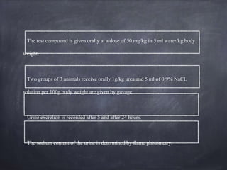 The test compound is given orally at a dose of 50 mg/kg in 5 ml water/kg body
weight.
Two groups of 3 animals receive orally 1g/kg urea and 5 ml of 0.9% NaCL
solution per 100g body weight are given by gavage.
Urine excretion is recorded after 5 and after 24 hours.
The sodium content of the urine is determined by flame photometry.
 