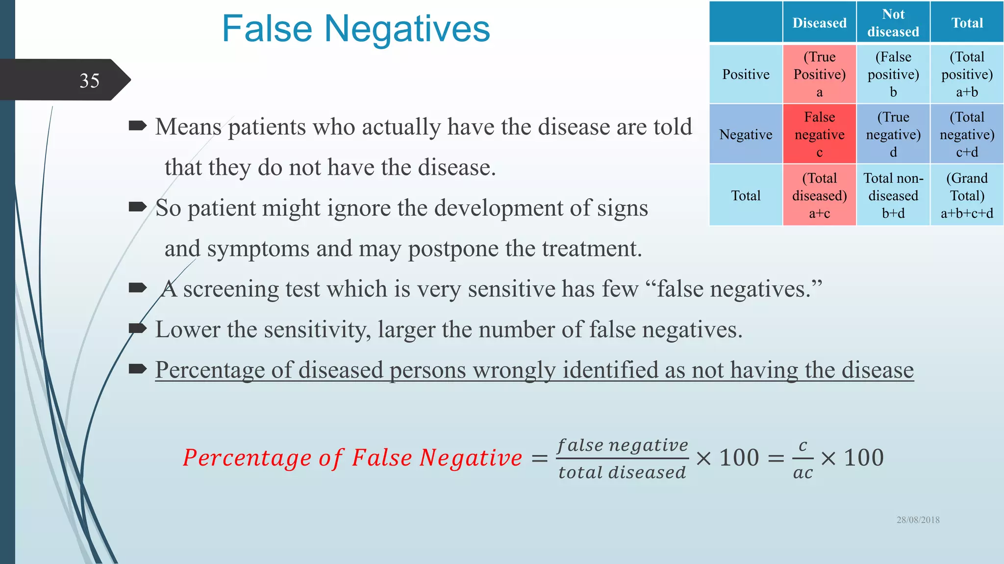 Screening for disease | PPTX | Cancer | Diseases and Conditions
