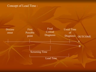 Screening for disease.ppt
