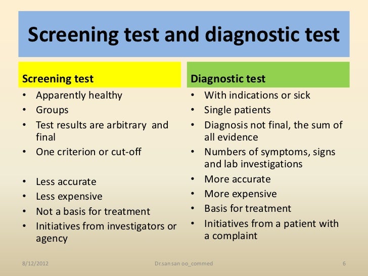 Screening for diseases by Dr. San