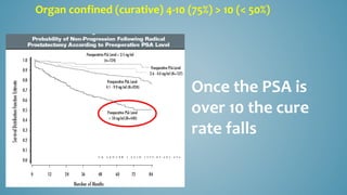 Organ confined (curative) 4-10 (75%) > 10 (< 50%)
Once the PSA is
over 10 the cure
rate falls
 
