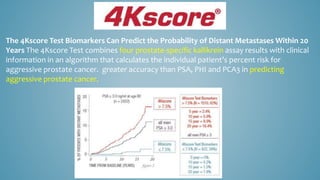 The 4Kscore Test Biomarkers Can Predict the Probability of Distant Metastases Within 20
Years The 4Kscore Test combines four prostate-specific kallikrein assay results with clinical
information in an algorithm that calculates the individual patient’s percent risk for
aggressive prostate cancer. greater accuracy than PSA, PHI and PCA3 in predicting
aggressive prostate cancer.
 